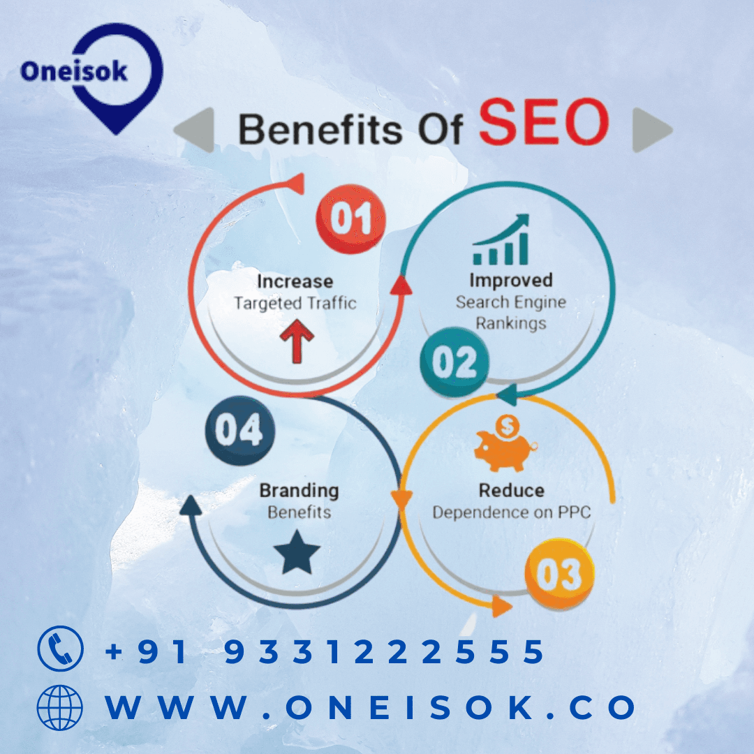Unlocking Success Online: The Incredible Benefits of SEO