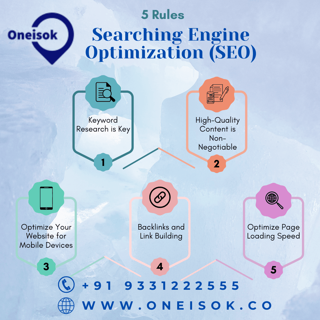 Mastering the Art of SEO: 5 Essential Rules to Boost Your Online Presence
