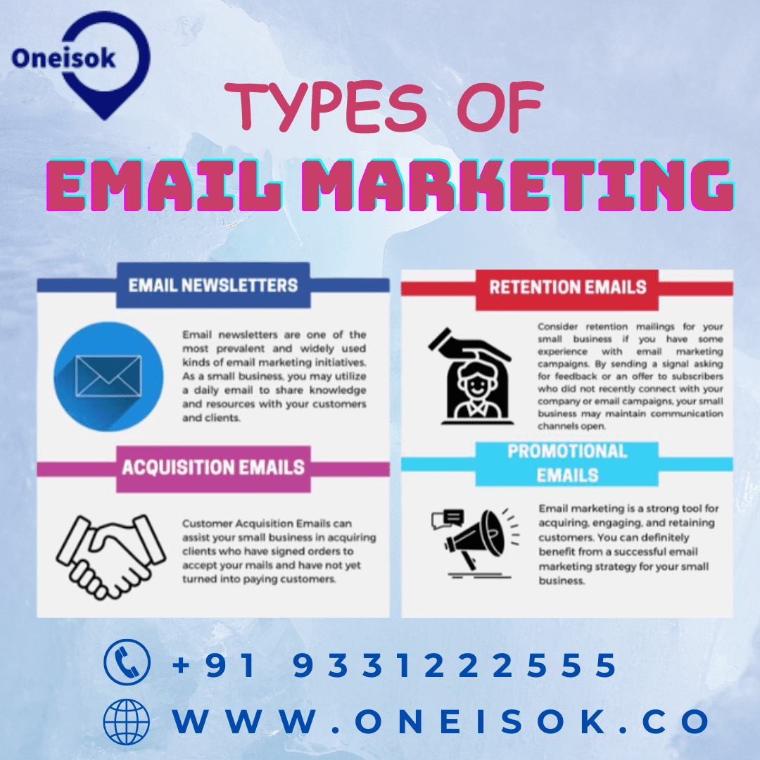 Unlocking the Power of Email Marketing: A Look at Different Types of Email Campaigns