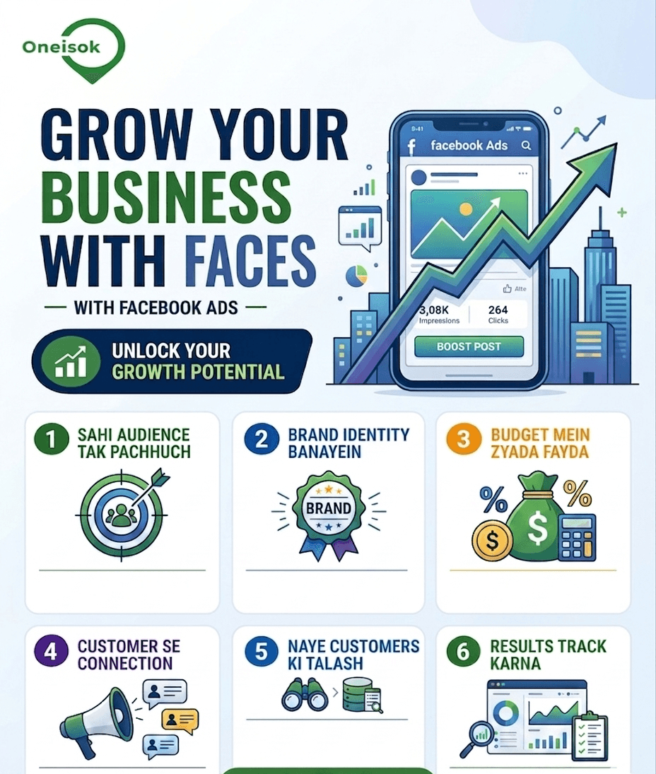 Grow Your Business with Facebook Ads