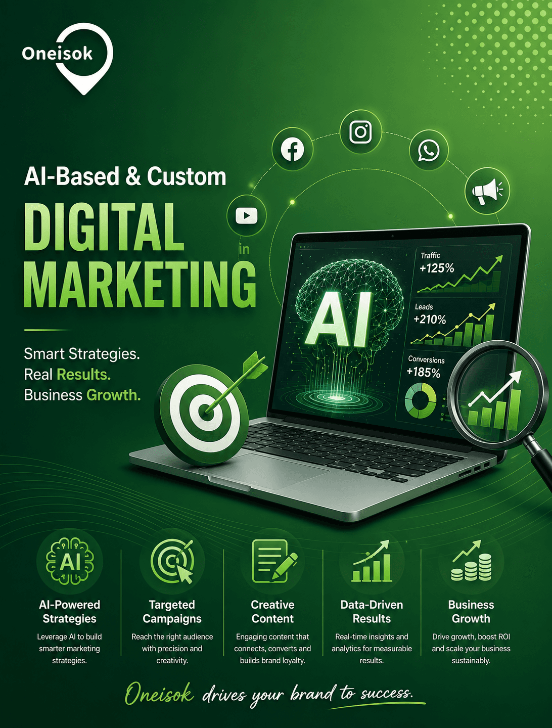 AI Based Digital Marketing